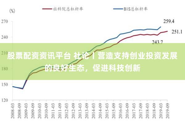 股票配资资讯平台 社论丨营造支持创业投资发展的良好生态，促进科技创新