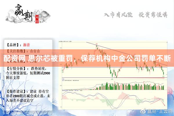 配资网 思尔芯被重罚，保荐机构中金公司罚单不断