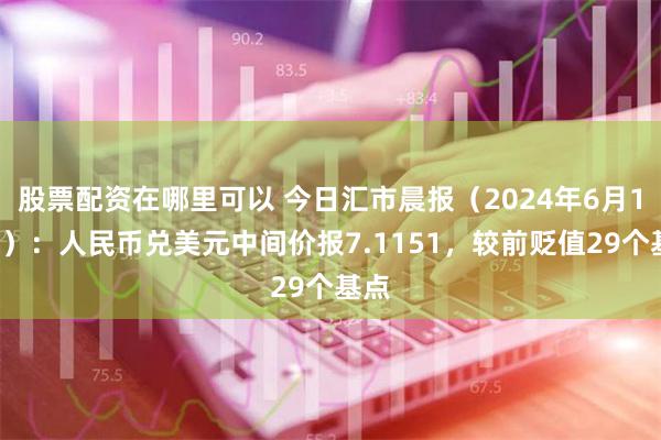 股票配资在哪里可以 今日汇市晨报（2024年6月14日）：人民币兑美元中间价报7.1151，较前贬值29个基点