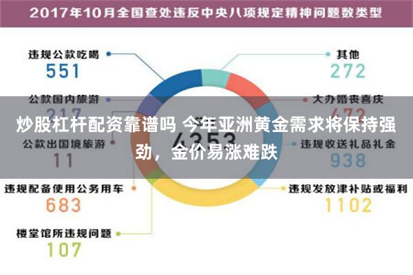 炒股杠杆配资靠谱吗 今年亚洲黄金需求将保持强劲，金价易涨难跌