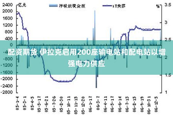 配资期货 伊拉克启用200座输电站和配电站以增强电力供应