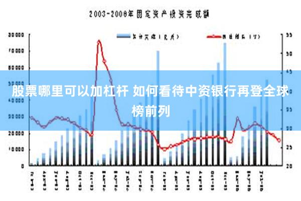 股票哪里可以加杠杆 如何看待中资银行再登全球榜前列