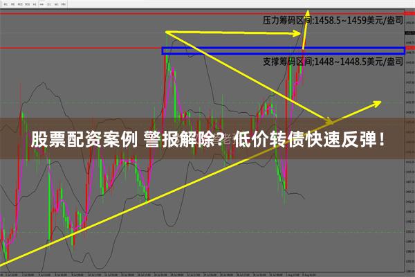 股票配资案例 警报解除？低价转债快速反弹！