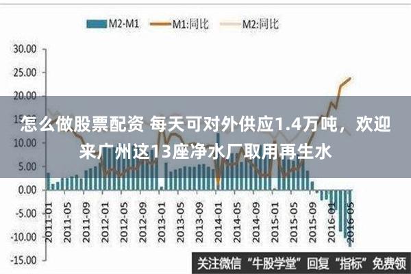 怎么做股票配资 每天可对外供应1.4万吨，欢迎来广州这13座净水厂取用再生水