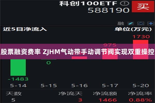 股票融资费率 ZJHM气动带手动调节阀实现双重操控