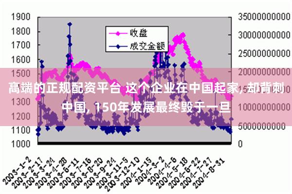 高端的正规配资平台 这个企业在中国起家, 却背刺中国, 150年发展最终毁于一旦