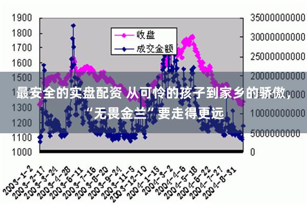 最安全的实盘配资 从可怜的孩子到家乡的骄傲，“无畏金兰”要走得更远