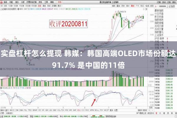 实盘杠杆怎么提现 韩媒：韩国高端OLED市场份额达91.7% 是中国的11倍