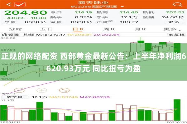 正规的网络配资 西部黄金最新公告：上半年净利润6620.93万元 同比扭亏为盈