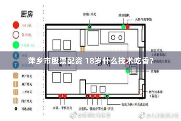 萍乡市股票配资 18岁什么技术吃香？