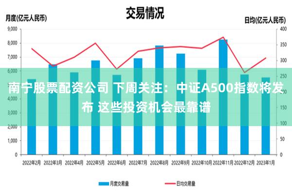 南宁股票配资公司 下周关注：中证A500指数将发布 这些投资机会最靠谱