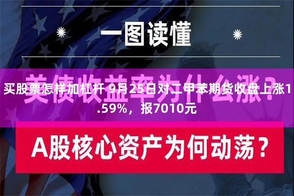 买股票怎样加杠杆 9月25日对二甲苯期货收盘上涨1.59%，报7010元