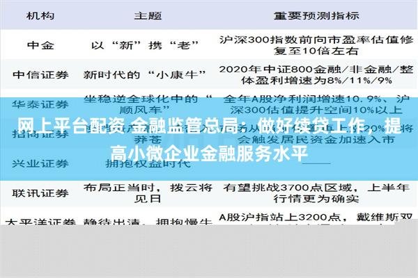 网上平台配资 金融监管总局：做好续贷工作，提高小微企业金融服务水平