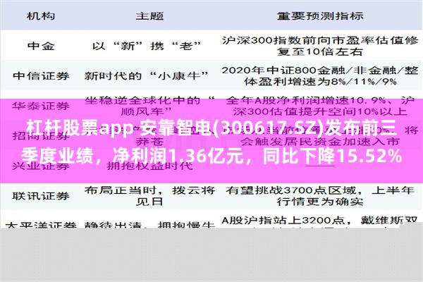 杠杆股票app 安靠智电(300617.SZ)发布前三季度业绩，净利润1.36亿元，同比下降15.52%