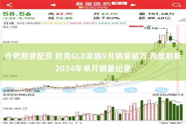 合肥期货配资 别克GL8家族9月销量破万 再度刷新2024年单月销量纪录