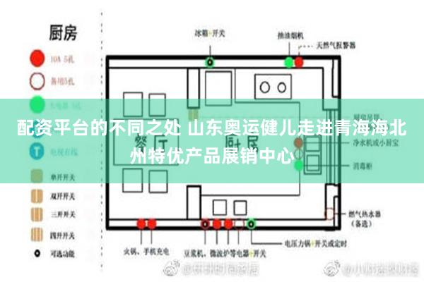 配资平台的不同之处 山东奥运健儿走进青海海北州特优产品展销中心