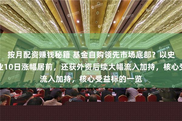 按月配资赚钱秘籍 基金自购领先市场底部？以史为鉴这一行业10日涨幅居前，还获外资后续大幅流入加持，核心受益标的一览