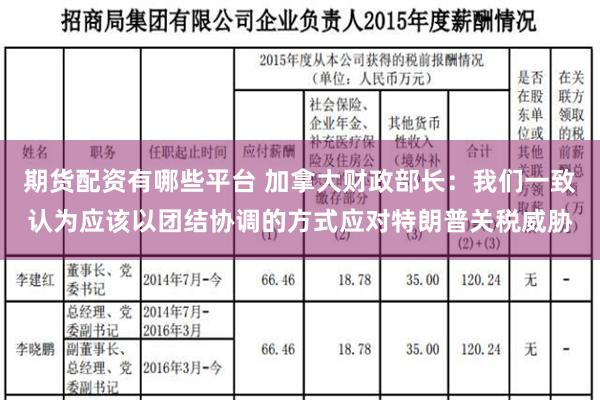 期货配资有哪些平台 加拿大财政部长：我们一致认为应该以团结协调的方式应对特朗普关税威胁