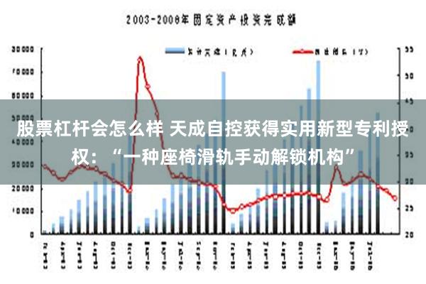 股票杠杆会怎么样 天成自控获得实用新型专利授权：“一种座椅滑轨手动解锁机构”