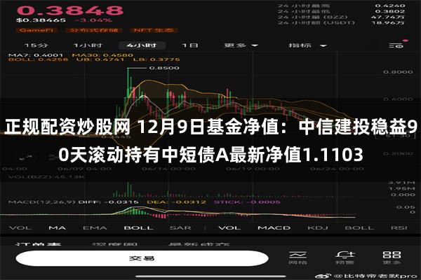 正规配资炒股网 12月9日基金净值：中信建投稳益90天滚动持有中短债A最新净值1.1103
