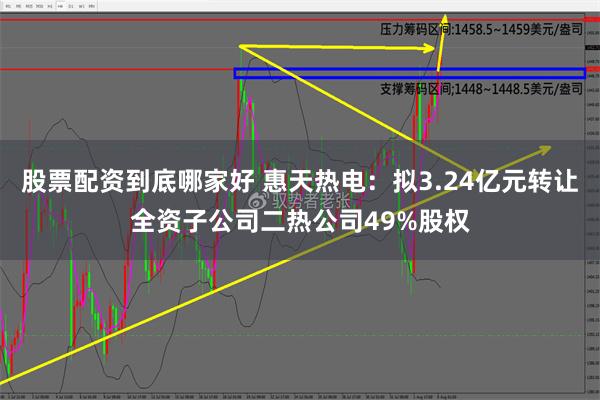 股票配资到底哪家好 惠天热电：拟3.24亿元转让全资子公司二热公司49%股权