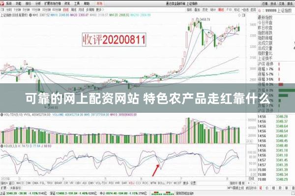 可靠的网上配资网站 特色农产品走红靠什么