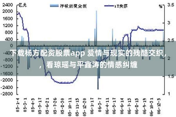 下载杨方配资股票app 爱情与现实的残酷交织，，看琼瑶与平鑫涛的情感纠缠