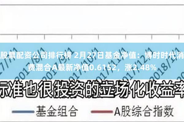 股票配资公司排行榜 2月27日基金净值：博时时代消费混合A最新净值0.6152，涨2.48%