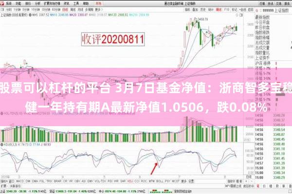 股票可以杠杆的平台 3月7日基金净值：浙商智多宝稳健一年持有期A最新净值1.0506，跌0.08%